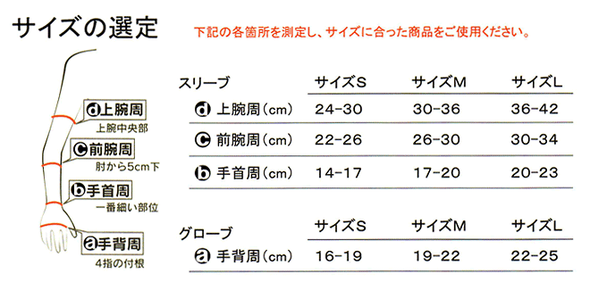 サイズの表記について