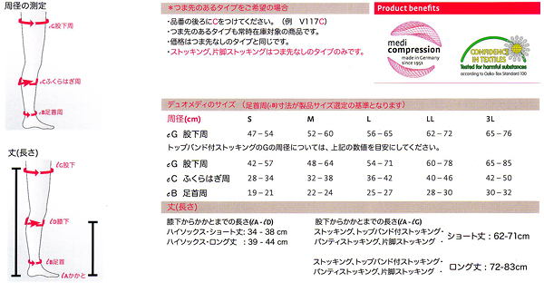 サイズの表記について