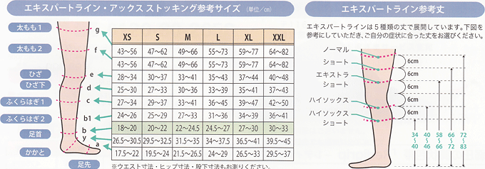 サイズの表記について