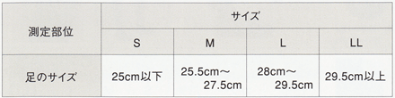 サイズの表記について