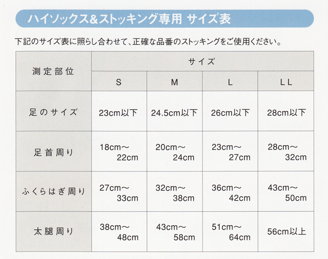 サイズの表記について