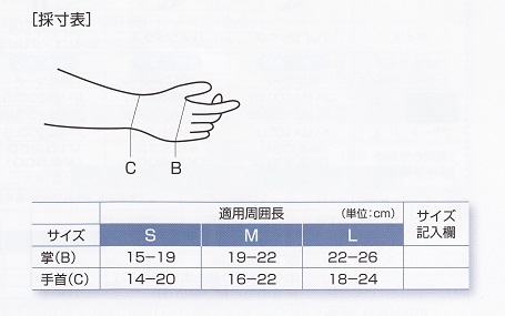 サイズについて