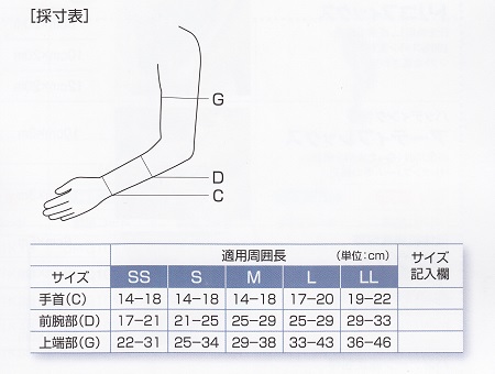 サイズについて