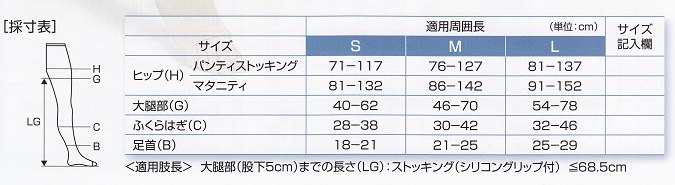 サイズの表記について