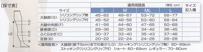 サイズの表記について