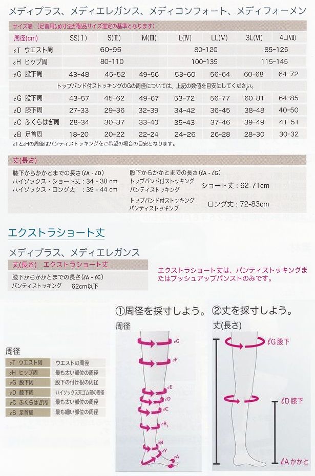 サイズの表記について