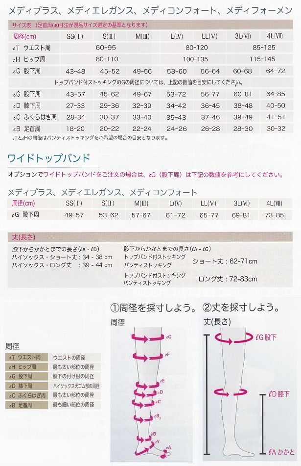 サイズの表記について