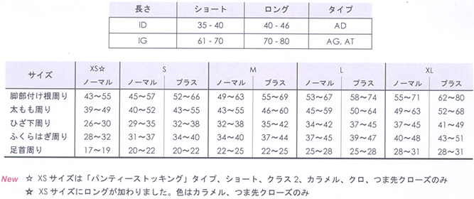 サイズの表記について