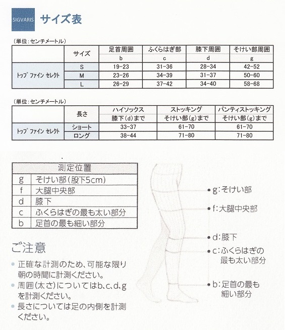 サイズについて