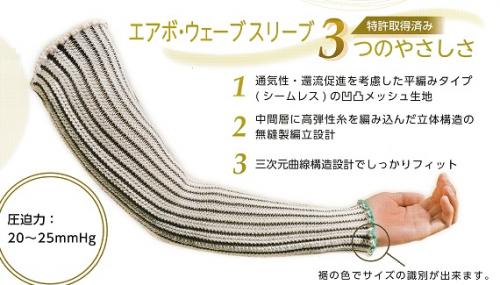 エキサイティング エアボ.ウェーブ - www.chanceauxsurchoisille.fr