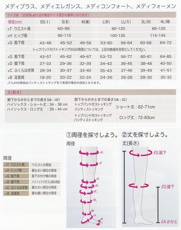 サイズの表記について