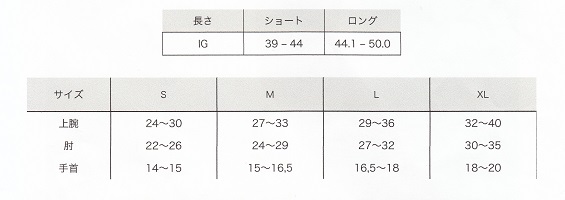 サイズの表記について